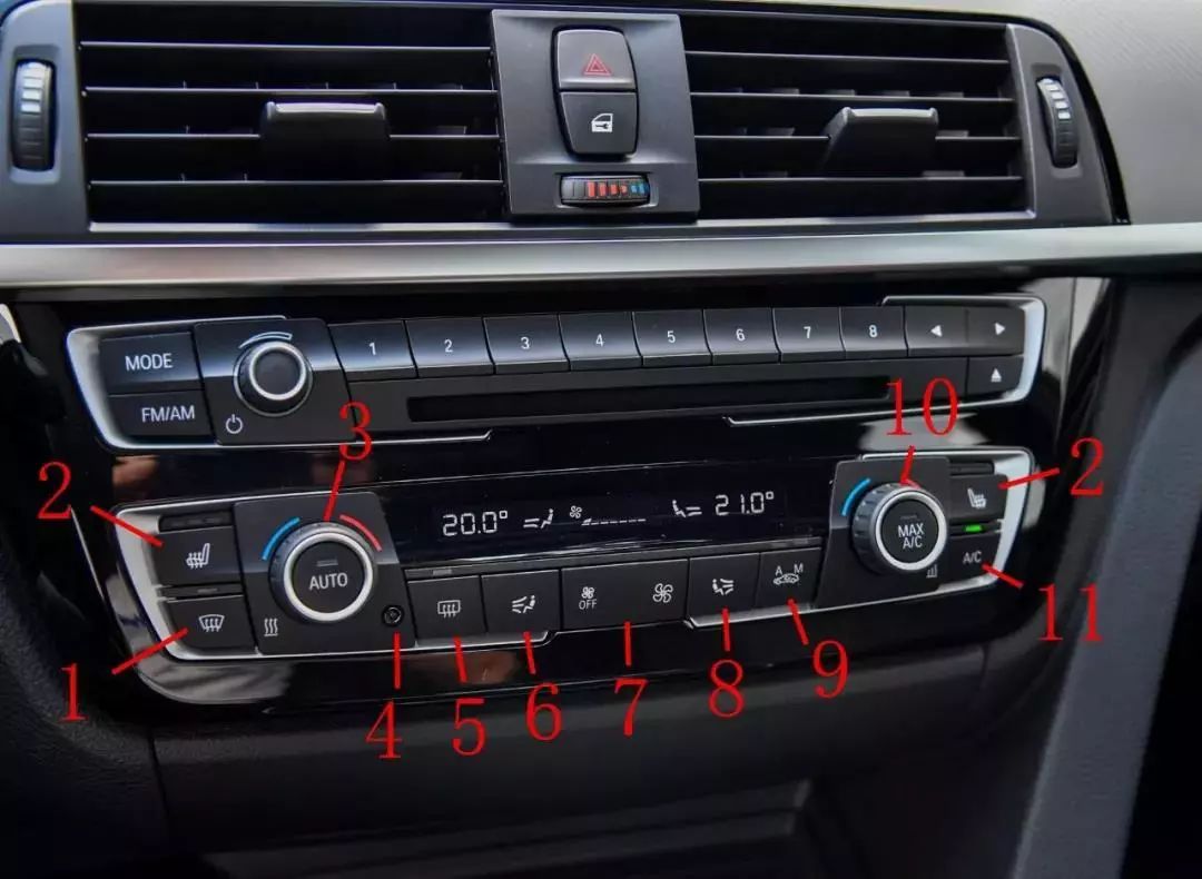史上最全的【宝马车内按钮功能详解】!